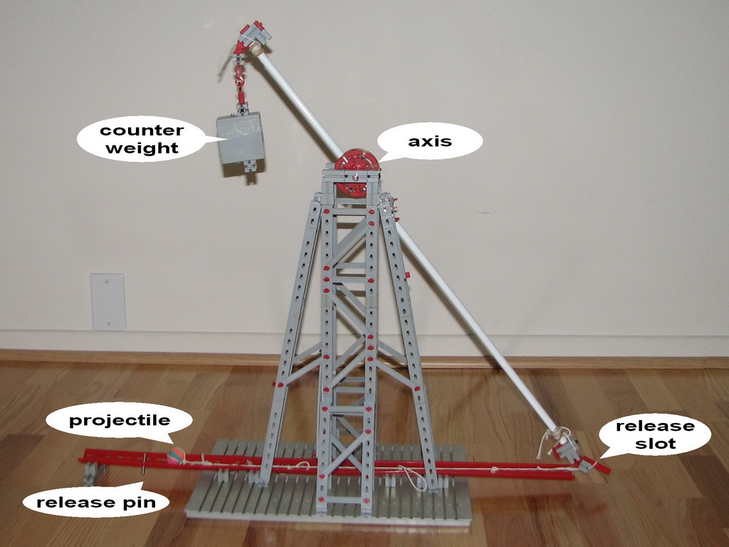 Basic Trebuchet